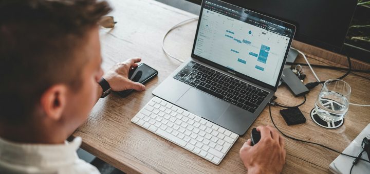Эффективная система мотивации и KPI для руководителя отдела продаж